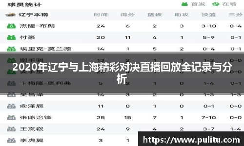 2020年辽宁与上海精彩对决直播回放全记录与分析