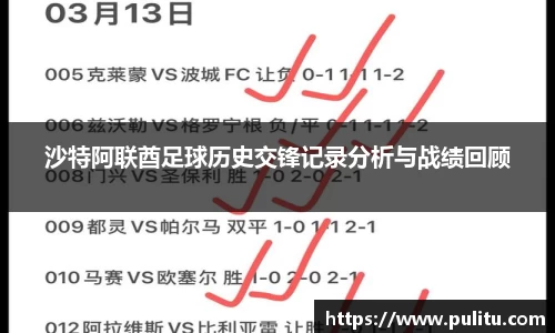 沙特阿联酋足球历史交锋记录分析与战绩回顾